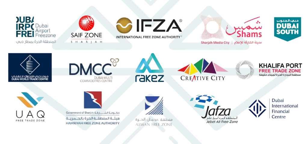 ¿Free Zones o Mainland? 5 Errores Fatales al Registrar tu Empresa en Dubái - IURIT Asesoría Fiscal y Legal Online