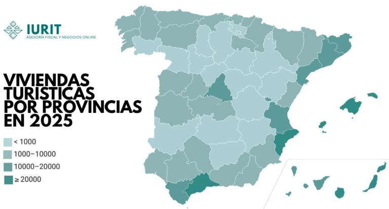 Nueva normativa de alquiler turístico en España 2025 - IURIT - ASESORÍA FISCAL Y DE NEGOCIOS